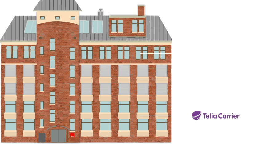 Gebäudeaufteilung des aixit Rechenzentrums in Frankfurt mit Office, NOC, Kundenbüros, Lager und Datacenter
