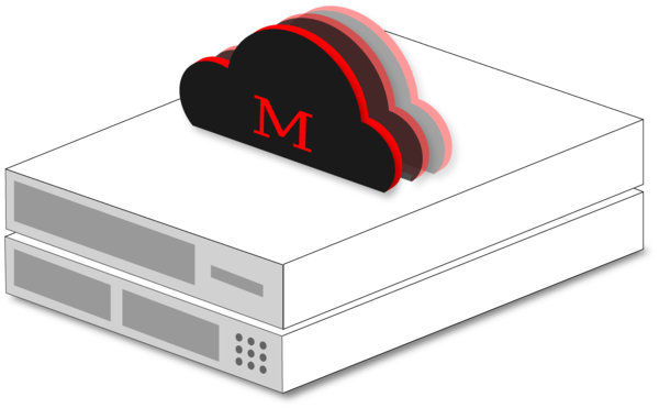 aixit Cloud M